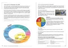 Rapport_TB CSEM_Mila Evard_Page_10